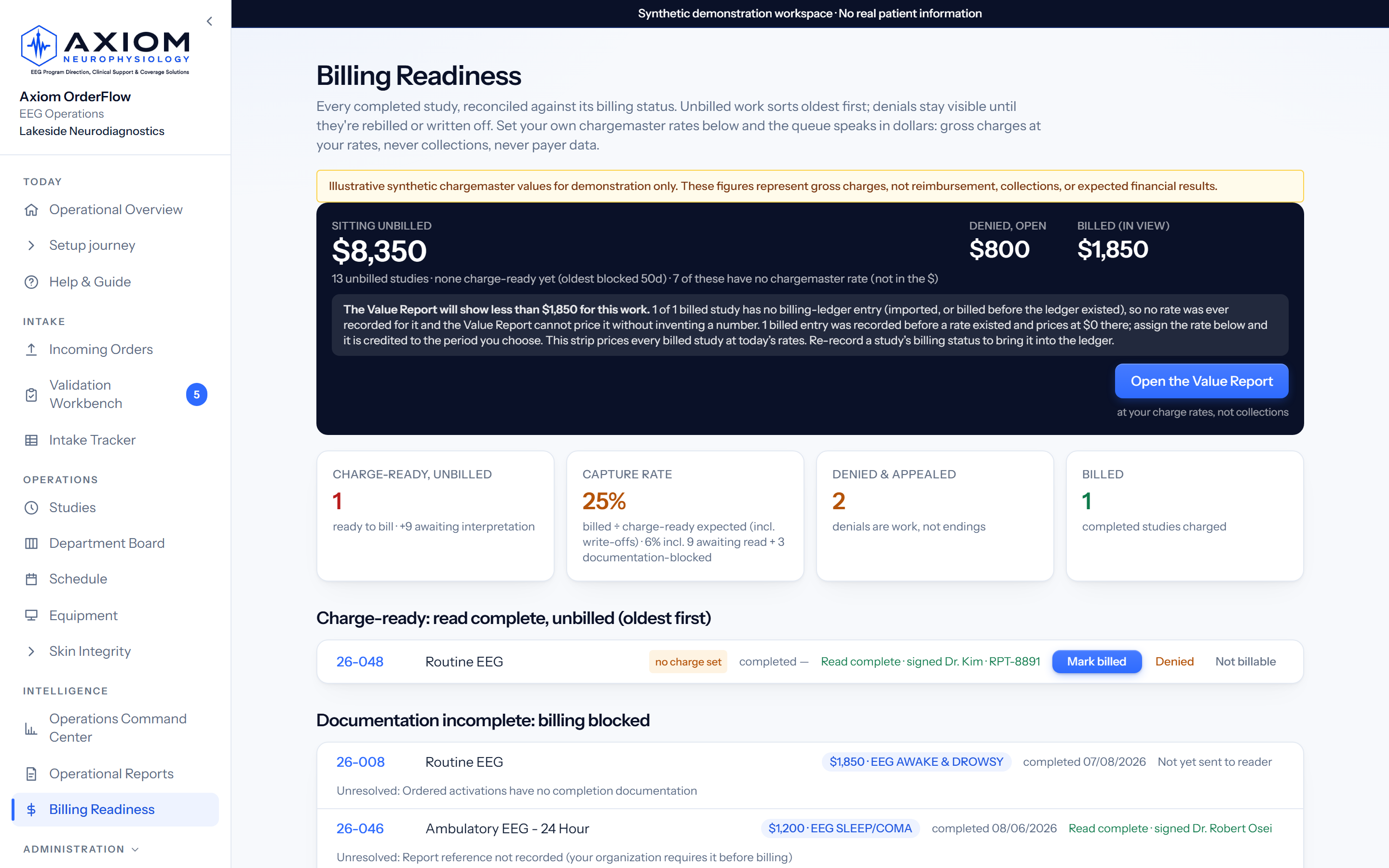Billing readiness, measured in your own dollars: live product screenshot with synthetic demo data