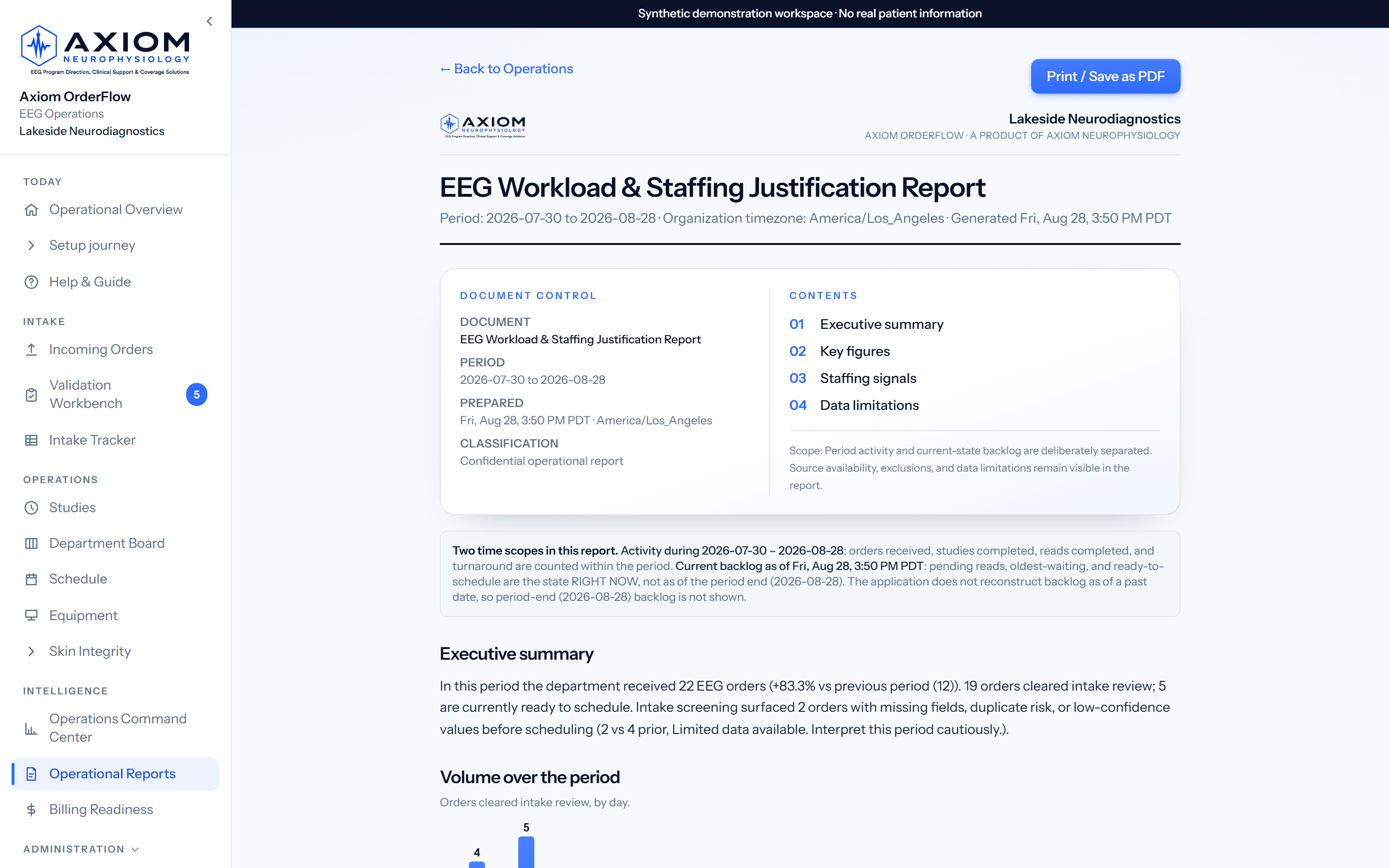 The EEG Workload and Staffing Justification Report: live product screenshot with synthetic demo data